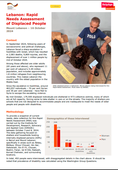 Rapid Needs Assessment of older people in Mount Lebanon